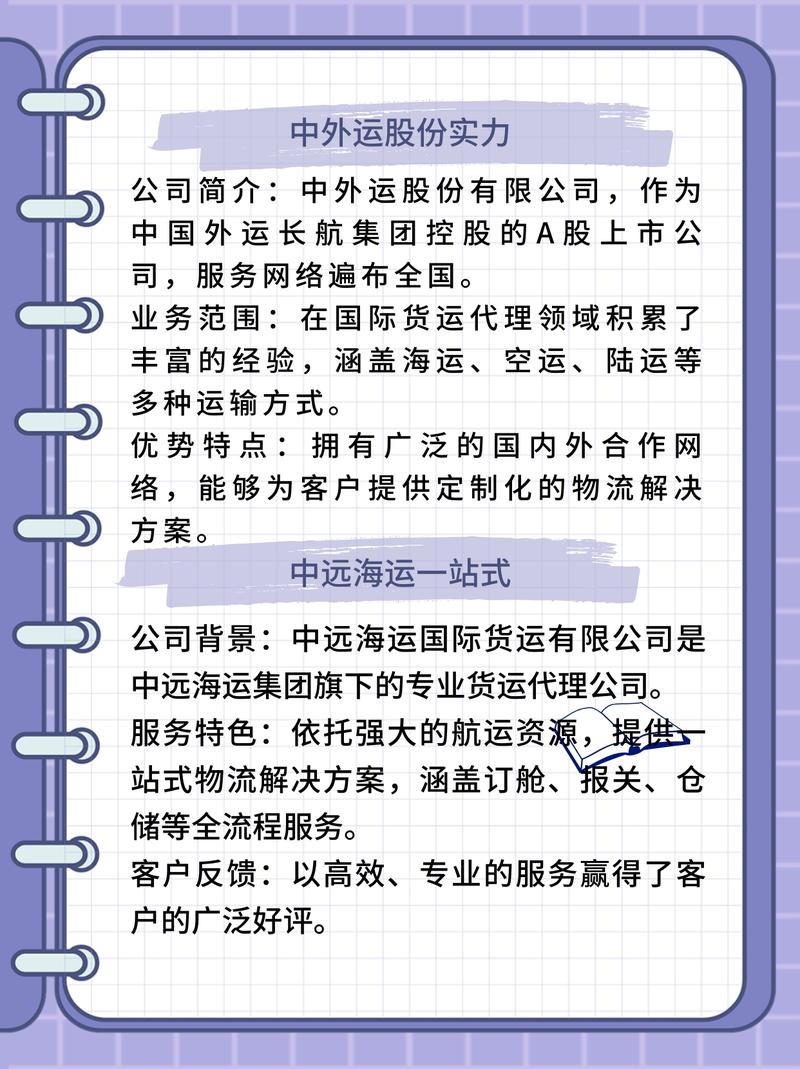 国内前10大国际货运代理公司